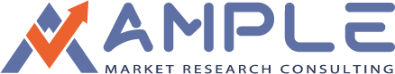 Ample Market reports