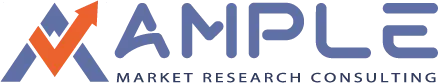 Ample Market reports