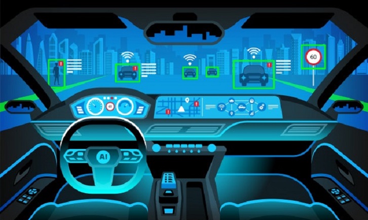 Huge Demand of Advanced Driving Assistance System (ADAS) Market at an Impressive 21.4% CAGR from 2019 to 2026