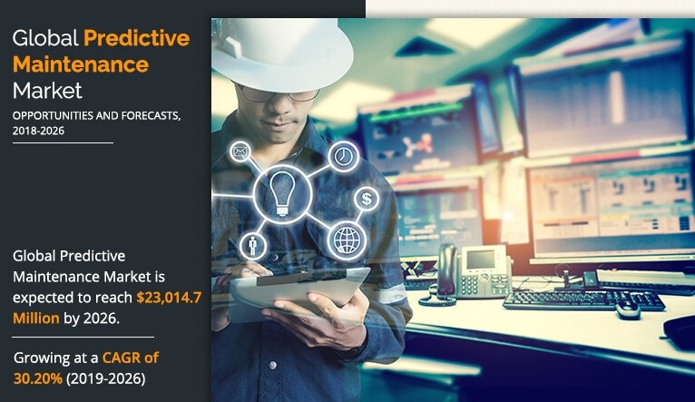 Predictive Maintenance Market to Garner $23,014.7 million at a CAGR of 30.20% from 2019 to 2026