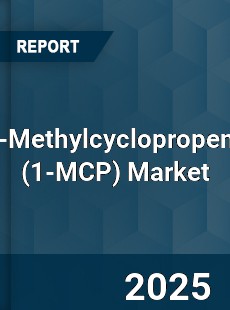 Global 1 Methylcyclopropene Industry