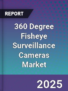 360 Degree Fisheye Surveillance Cameras Market