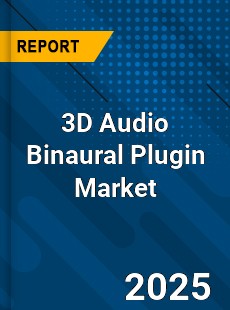 Global 3D Audio Binaural Plugin Market