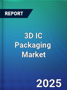Global 3D IC Packaging Market