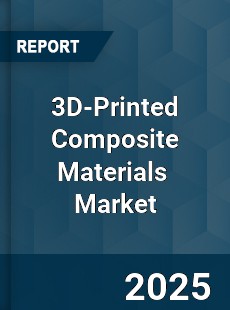 Global 3D Printed Composite Materials Professional Survey Report