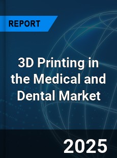 Global 3D Printing in the Medical and Dental Market