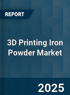 3D Printing Iron Powder Market