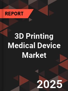 Global 3D Printing Medical Device Market