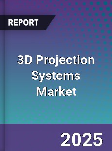 3D Projection Systems Global Market