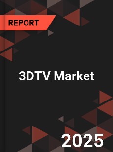Global 3DTV Market