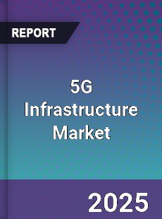 Global 5G Infrastructure Industry