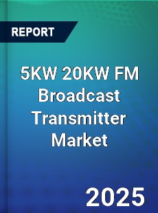 Global 5KW 20KW FM Broadcast Transmitter Market