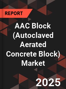 Global AAC Block Market