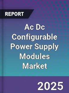 Global Ac Dc Configurable Power Supply Modules Market
