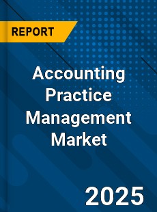 Global Accounting Practice Management Market