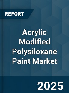 Acrylic Modified Polysiloxane Paint Market