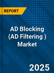 AD Blocking Market