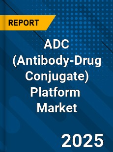 Global ADC Platform Industry