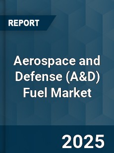 Global Aerospace and Defense Fuel Market