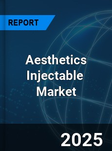 Global Aesthetics Injectable Industry