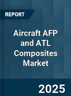 Global Aircraft AFP and ATL Composites Market