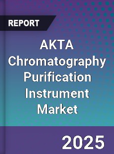 AKTA Chromatography Purification Instrument Market
