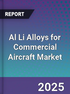 Global Al Li Alloys for Commercial Aircraft Market