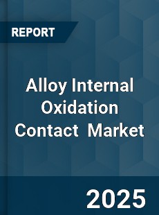 Global Alloy Internal Oxidation Contact Market