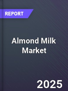 Almond Milk Global Market