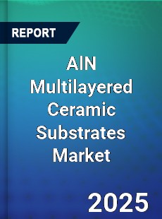 Worldwide AlN Multilayered Ceramic Substrates Market