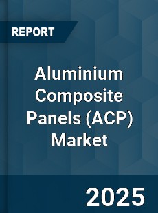 Aluminium Composite Panels Global Market