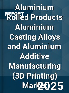 Global Aluminium Rolled Products Aluminium Casting Alloys and Aluminium Additive Manufacturing Market