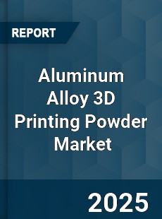 Global Aluminum Alloy 3D Printing Powder Industry