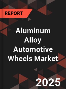 Global Aluminum Alloy Automotive Wheels Market
