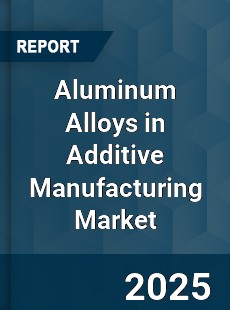 Global Aluminum Alloys in Additive Manufacturing Market