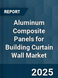 Global Aluminum Composite Panels for Building Curtain Wall Market