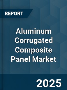 Aluminum Corrugated Composite Panel Market