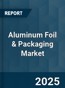 COVID 19 Outbreak Global Aluminum Foil amp Packaging Industry