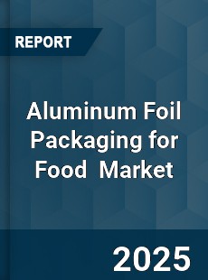 Global Aluminum Foil Packaging for Food Professional Survey Report