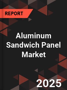 Global Aluminum Sandwich Panel Market