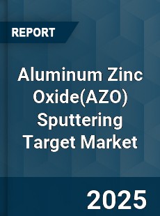 Aluminum Zinc Oxide Sputtering Target Market