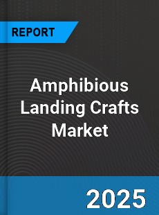 Amphibious Landing Crafts Global Market
