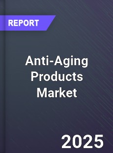 Global Anti Aging Products Industry