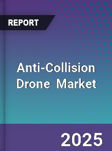 Global Anti collision Drone Industry