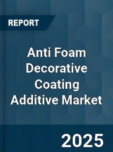 Global Anti Foam Decorative Coating Additive Market