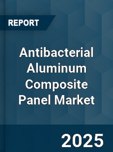 Global Antibacterial Aluminum Composite Panel Market