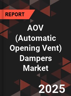 AOV Dampers Market