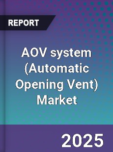 AOV system Market