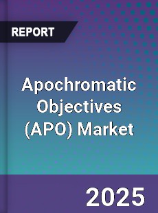 Global Apochromatic Objectives Market