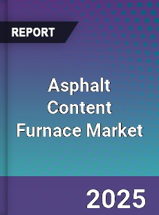 Asphalt Content Furnace Global Market